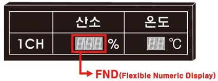 FND 사이즈 이미지